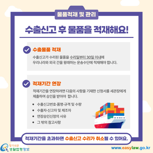 무역제도Ⅰ(수출)(신)[6]